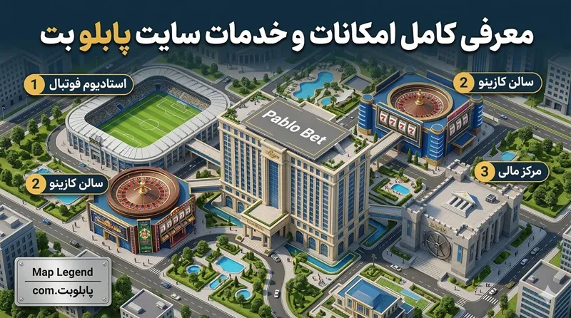 معرفی کامل امکانات و خدمات سایت پابلو بت