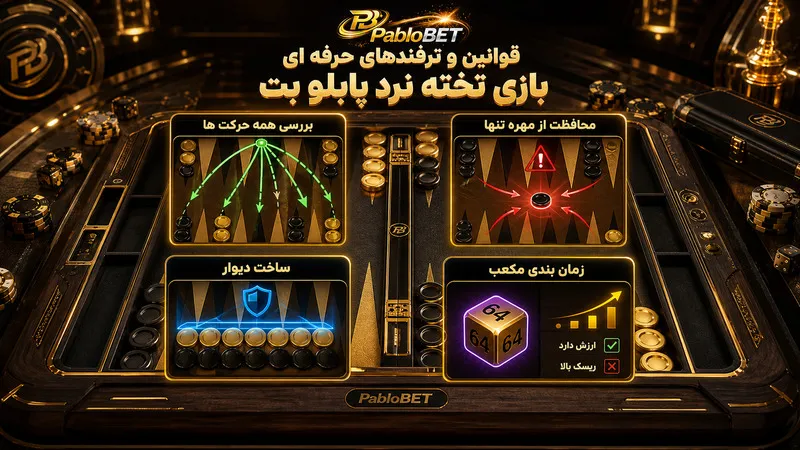 قوانین و ترفندهای حرفه ای بازی تخته نرد پابلو بت