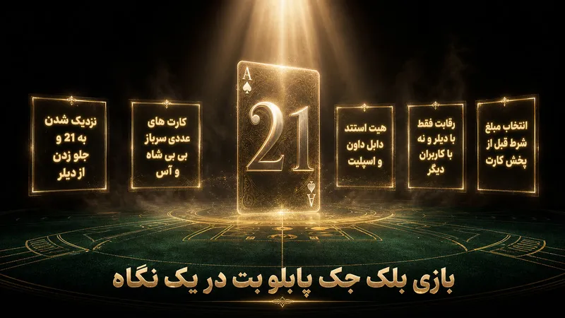 بازی بلک جک پابلو بت در یک نگاه