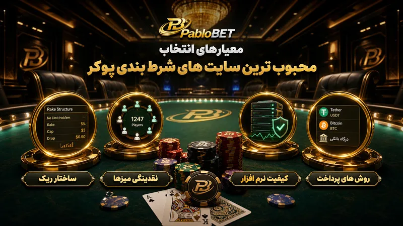 معیارهای انتخاب محبوب ترین سایت های شرط بندی پوکر