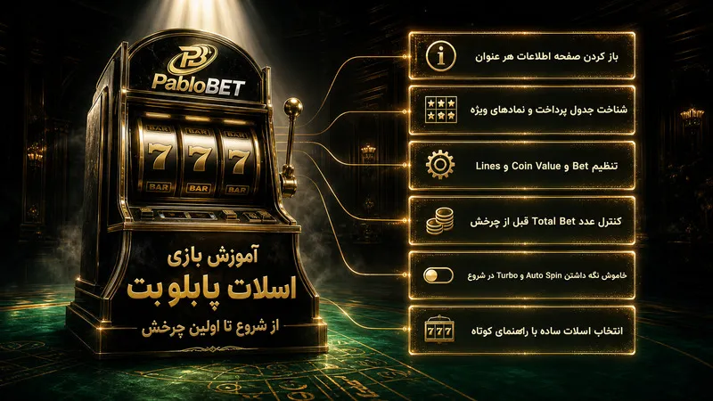 آموزش بازی اسلات پابلو بت از شروع تا اولین چرخش